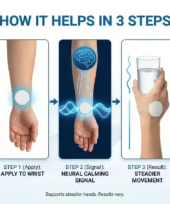 NEGUSY® Tremor Control Patch